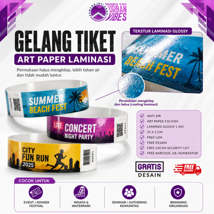 Gelang Tiket Art Paper Laminasi Custom